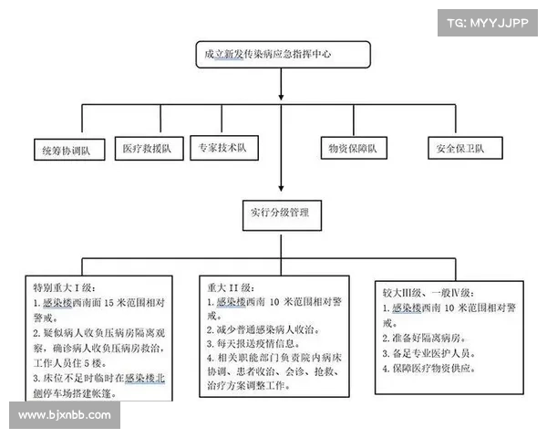 新发传染病病因治疗探索 新发传染病病因治疗探索